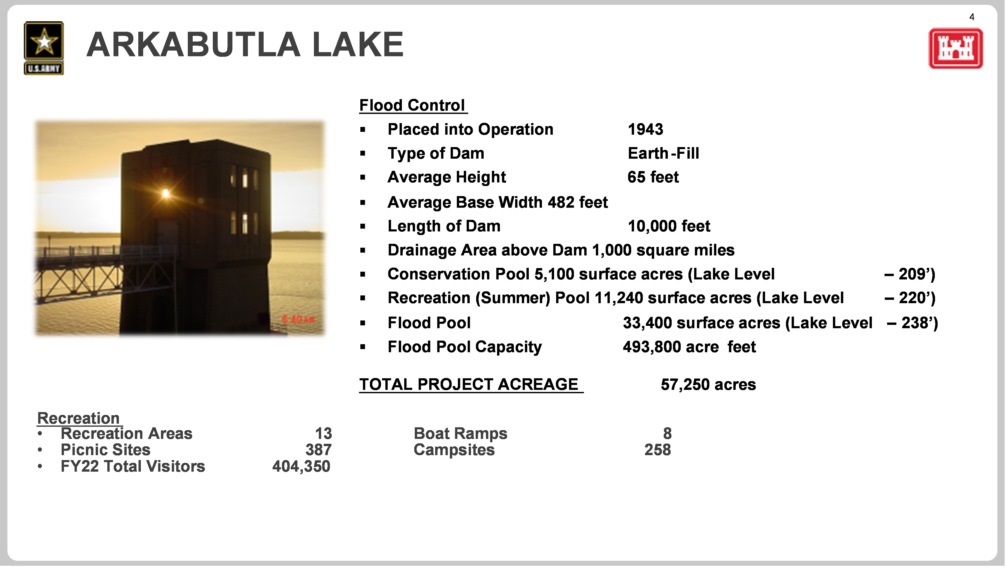 A graphical image containing facts about Arkabutla Lake